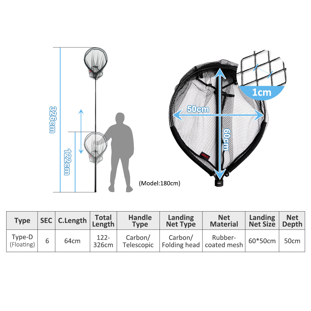 NOEBY ตาข่ายจับปลาแบบยืดหดได้  - Cycling Landing Gear บทวิจารณ์และราคา
